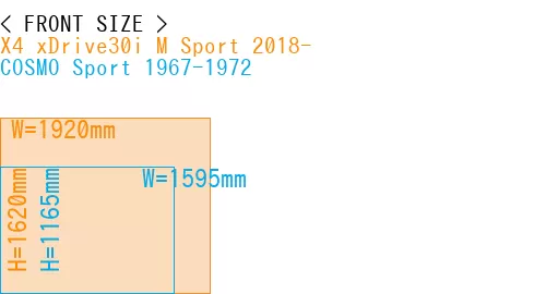 #X4 xDrive30i M Sport 2018- + COSMO Sport 1967-1972
